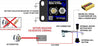 Cartek XR Battery Isolator Kit with Blue Buttons Cartek