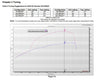 02125nos_dyno19277.jpg