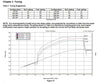 05164nos_dyno19277.jpg