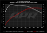 29t_ea839_b9_s1plus_vs_s1plus_cai_e85_w.png