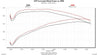 615110_dyno.jpg