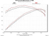 615111_dyno.jpg