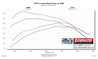 615157_dyno1.jpg