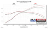 615165_dyno1.jpg