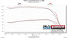 615167_dyno1.jpg