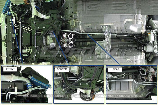 GReddy 12+ Nissan GTR DCT Transmission Cooler Kit