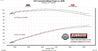 717213_dyno.jpg