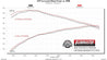 717433_dyno.jpg