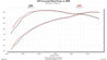 717664_dyno.jpg