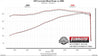 717864_dyno19170.jpg