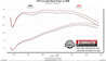 717865_dyno1981.jpg