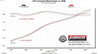 717877_dyno.jpg