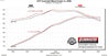 717943_dyno.jpg