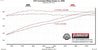 717968_dyno.jpg