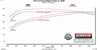 717977_dyno.jpg
