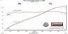 717992_dyno_02.jpg