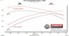 717993_dyno.jpg