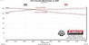 718116_dyno.jpg