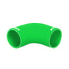 User 2