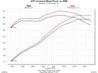 817494_dyno19310.jpg