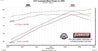 817628_dyno.jpg