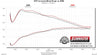 817795_dyno.jpg