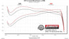 817846_dyno.jpg
