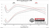 817891_dyno1959.jpg