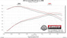 817916_dyno1985.jpg