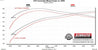 817952_dyno.jpg