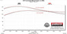 818101_dyno.jpg