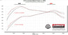 818139_dyno.jpg