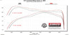 818176_dyno.jpg