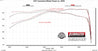 818199_Dyno.jpg