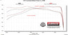818204_Dyno.jpg