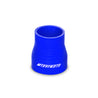 User 2