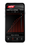 apr_throttleapp_curves.png