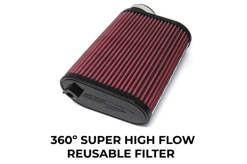 BMS C43/63 AMG Intake Replacement Filter (BMSMB63)