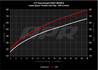 ci100037-a_assets_oem_vs_apr_flow.png