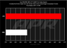 ci100042_oem_vs_apr_flow.png