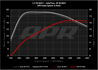 ci100063_data_dyno_intake_vs_stock_w.png