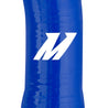 User 3