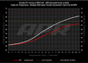 ic100030_assets_data_apr_vs_stock.png