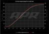 ms100219_oem_vs_apr_energy.png
