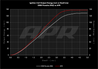 ms100252_oem_vs_apr_energy.png