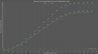 msd_smart_coil_energy_output.png