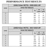 pulsarl5pdyno.jpg