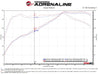 aFe Takeda Stage-2 Pro 5R Cold Air Intake System 16-19 Infinity Q50/Q60 V6-3.0L (tt) aFe