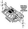 Edelbrock Intake Manifold RPM Air-Gap Small-Block Chevy 262-400 Black Edelbrock