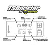 BD Power Throttle Sensitivity Booster v3.0 - Chevy/ GMC/ Dodge/ Jeep/ Fiat/ Nissan BD Diesel